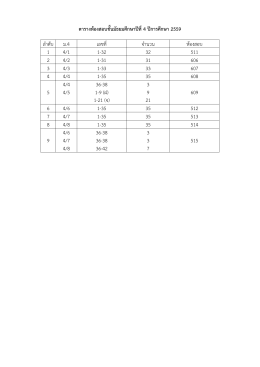 ตารางห้องสอบชั้นมัธยมศึกษาปีที่4 ปีการศึกษา 2559