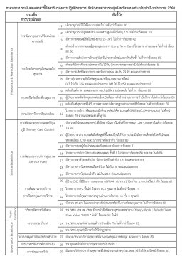 KPI MOU 2560 2