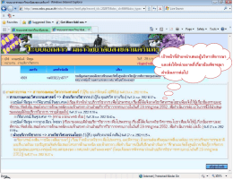 เจ้าหน้าที่ฝ่ายฯน าเสนอผู้บริหารพิจารณา และส