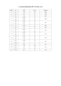 ตารางห้องสอบชั้นมัธยมศึกษาปีที่3 ปีการศึกษา 2559