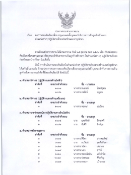 เรื่อง ประกาศกรมท่าอากาศยาน ผลการสอบคัดเลือก