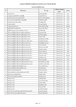 สำเนาของ Resign_Member_GPEF_591209_591209