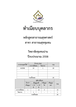 2. ทำเนียบบุคลากรสาขาสาธารณสุข(อนุปริญญา) ปี 2558