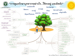 การดูแลรักษาบุคลากรอย่างไร...ให้คงอยู่และมีพลัง
