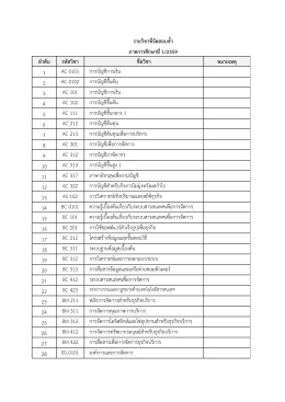 ลําดับ รหัสวิชา ชื่อวิชา หมายเหตุ 1 AC 0101 การบัญชี