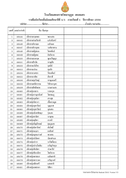 โรงเรียนสกลราชวิทยานุกูล สกลนคร - ฝ่ายบริหารวิชาการ โรงเรียนสกลราช