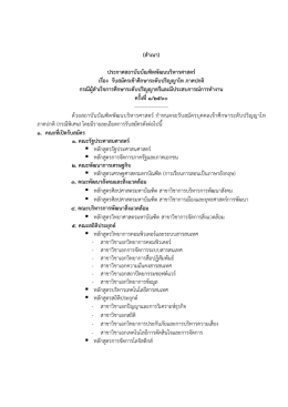 ประกาศรับสมัครปริญญาโทภาคปกติ ครั้งที่ 1/2560