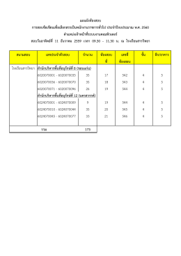 สนามสอบ เลขประจาตัวสอบ จานวน ห้องสอบ เลขที่ ชั
