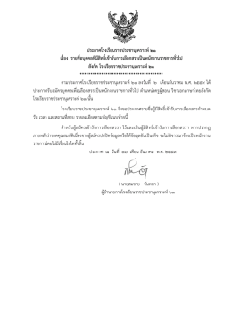 ประกาศโรงเรียนราชประชานุเคราะห์21 เรื่อง รายชื่อบุคคลที่มีสิทธิ์เข้ารับการ