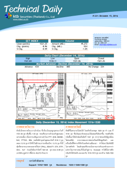 Technical Daily