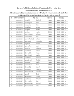 ระดับ ปวช. - วิทยาลัยเทคนิคสัตหีบ