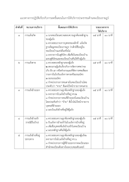 ลดขั้นตอนงานทะเบียนราษฎร์