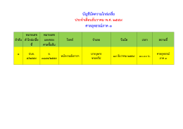 บัญชีนัดความประจำเดือน พ