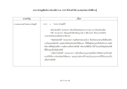 15 พระราชบัญญัติพลังงานนิวเคลียร์พ.ศ. 2559 ที่เจ้าหน้าที่ความปลอดภัย