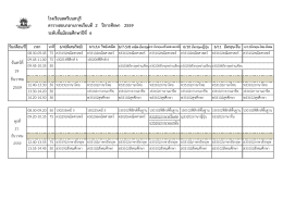 โรงเรียนสตรีนนทบุรี ตารางสอบกลางภาคเรียนที่ 2 ปีการศึกษา 2559 ระดับชั้น