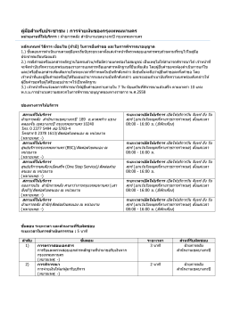 คู่มือส าหรับประชาชน : การจ่ายเงินของกรุงเทพม