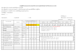หน่วยงาน................ ลาดับที่แผนงาน ประเภทแผนงาน (/) ย