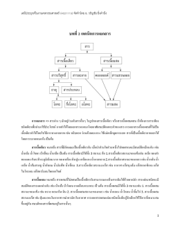 บทที่2 เทคนิคการแยกสาร