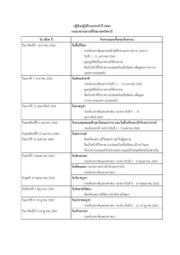 ประจำปี 2560 - กองอาคารสถานที่วิทยาเขตปัตตานี