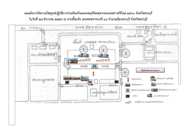 ผังและบัญชีหน่วยงานร่วมเปิดศูนย์ฯ ( 0.66 MB )