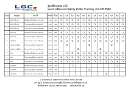 ศูนย์ฝึกอบรม LGC แผนการฝึกอบรม Safety Public Training ประจ าปี 2