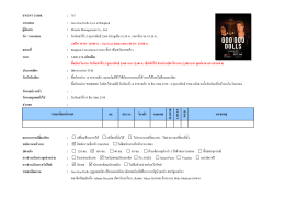 Goo Goo Dolls Live in Bangkok