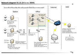 Network Diagram