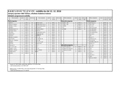 KABELOV&Aacute; TELEVIZE-nab&iacute;dka platn&aacute; ke dni 12.12