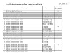 zalacznik nr 2 - specyfikacja prognozowanych ilosc