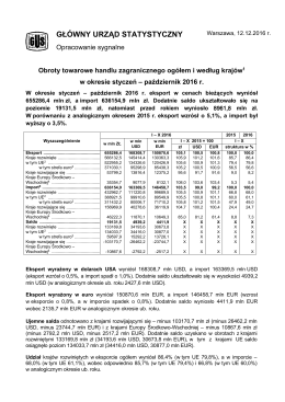 Obroty handlu zagranicznego ogółem i według krajów w okresie