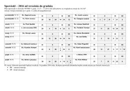 Plan spowiedzi