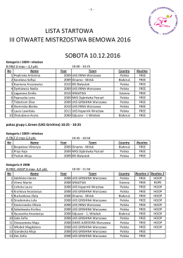 list