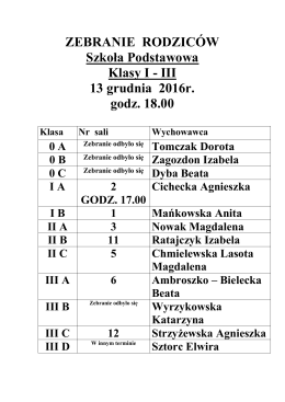 ZEBRANIE RODZICÓW przydział sal