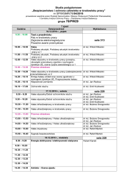 Plan zjazdu Grupy 76 (PW 29) - Centralny Instytut Ochrony Pracy