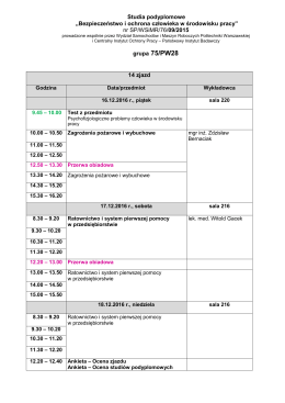 Plan zjazdu Grupy 75 (PW 28) - Centralny Instytut Ochrony Pracy