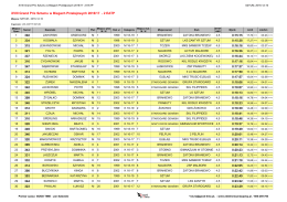 2etap_junior1 - Zantyr Sztum