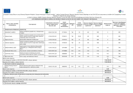 PI- lista rankingowa 1_2016 niewybranych
