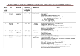 Harmonogram zajęć