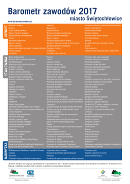 Barometr - Powiatowy Urząd Pracy