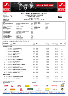 AUDI FIS SKI CROSS WORLD CUP 2017 QUALIFICATION