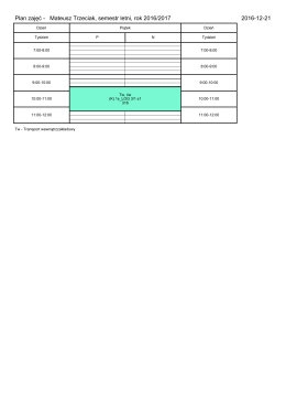 Plan zajęć - Mateusz Trzeciak, semestr letni, rok 2016/2017 2016