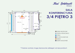 RZUT SALI 3/4