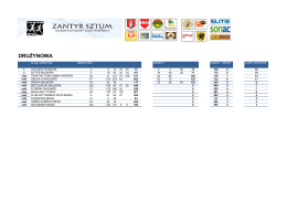 kl_gp_sztum__druzynowa