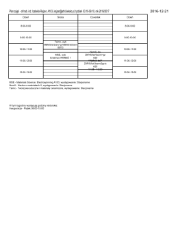 Plan zajęć - dr hab. in . Izabella Rajzer, A103,