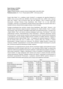 Raport bieżący nr 32/2016 Data: 14 grudnia 2016 r