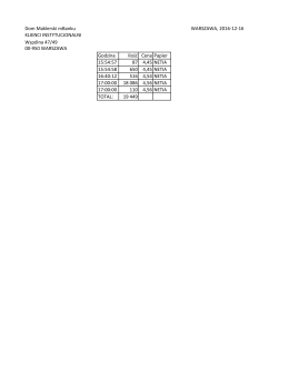 Dom Maklerski mBanku WARSZAWA, 2016-12