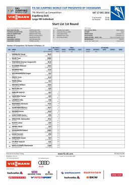 Start List 1st Round