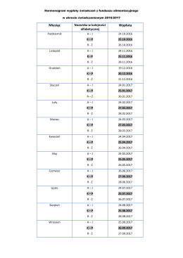 Harmonogram wypłaty świadczeń FA