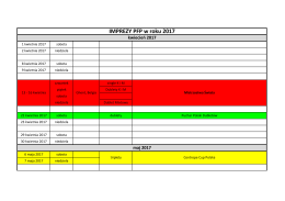 Kalendarz Rozgrywek PFP 2017