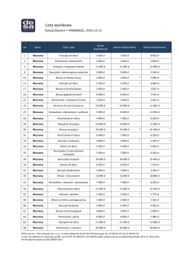 Lista wynikowa